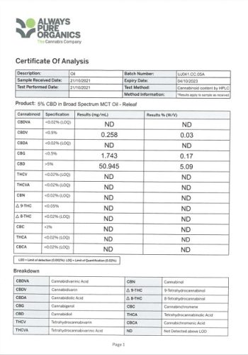 cbd5-certificate